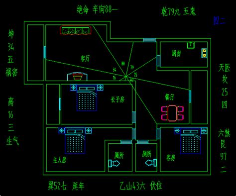 家的风水|住宅风水图解100例